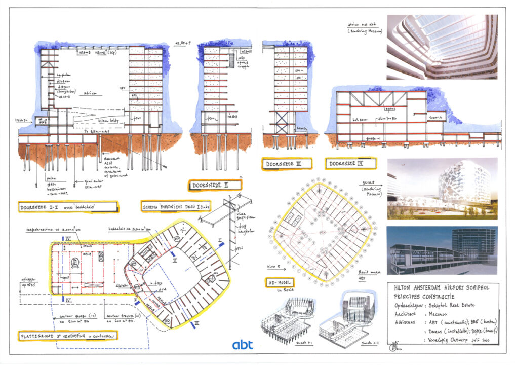 Hilton Amsterdam Aiport Hotel