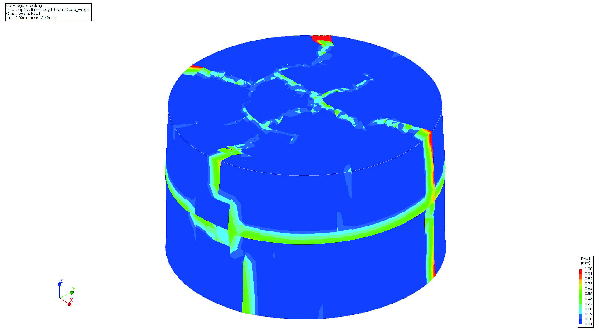 Beheersing verhardingsproces